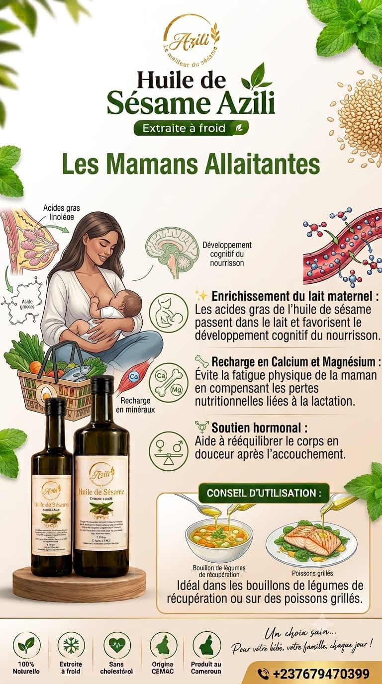 Flyer Allaitement
