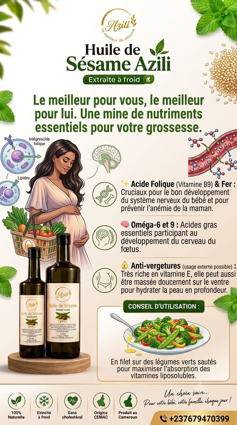 Flyer Grossesse